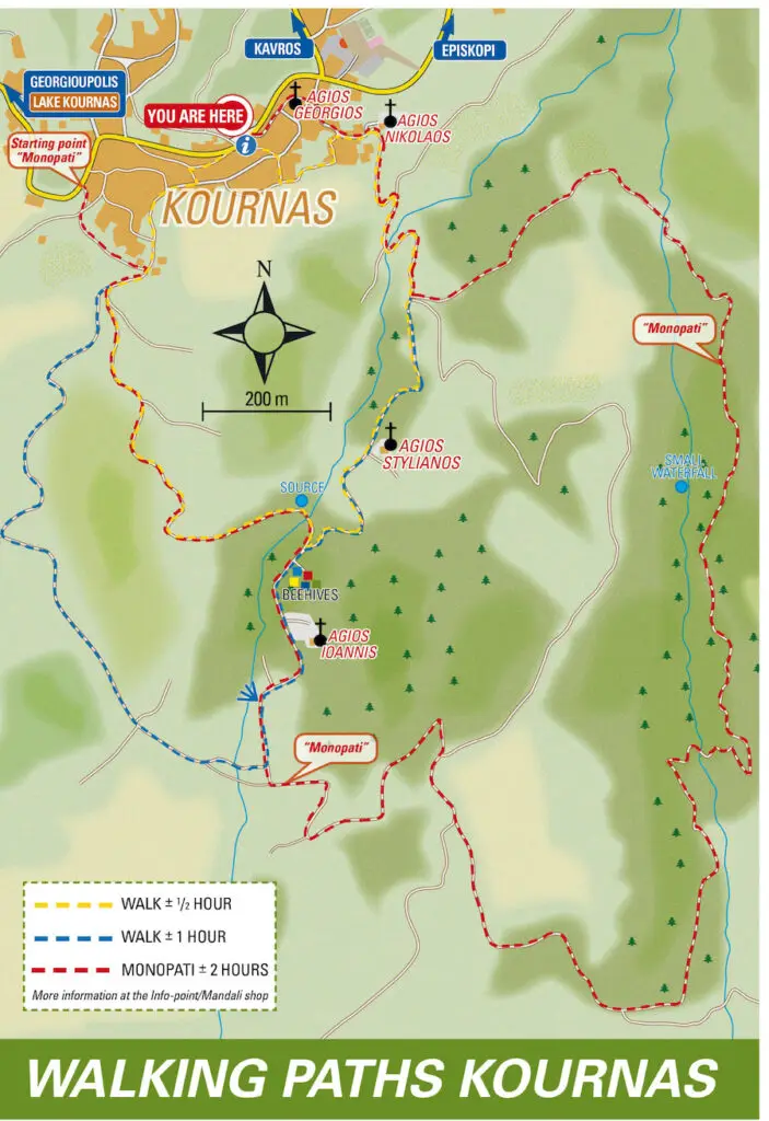 klompenopkreta walking paths kournas